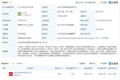 中公教育在京設立新公司，發力數字文化創意軟件賽道