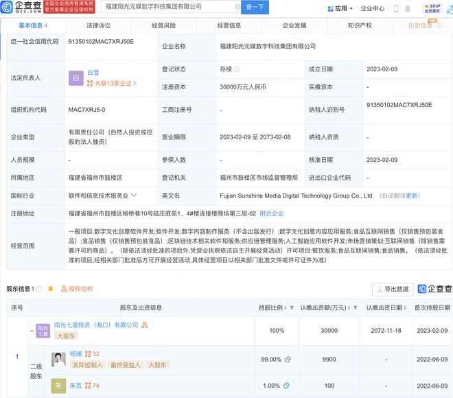 楊瀾跨界布局?jǐn)?shù)字文化產(chǎn)業(yè)，新設(shè)科技集團(tuán)聚焦創(chuàng)意軟件開發(fā)
