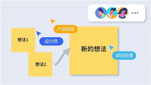 五維一體與來畫數(shù)字創(chuàng)意生態(tài) 打破技術(shù)壁壘，鑄就國產(chǎn)軟件的國際競(jìng)爭(zhēng)力